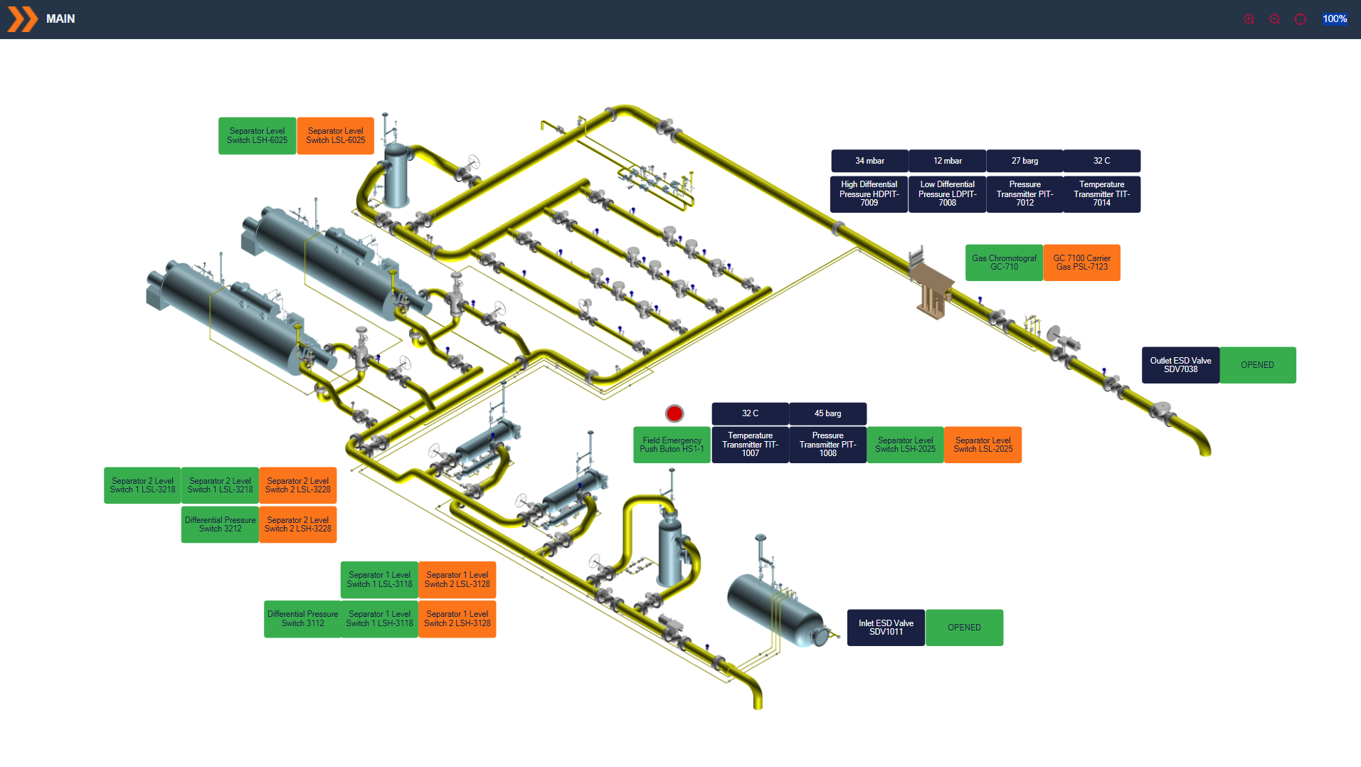 Doğalgaz RMS-A İstasyonları